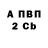 Дистиллят ТГК вейп Denis Krinitsyn